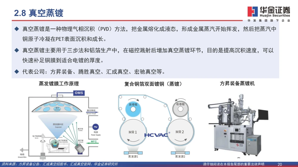 復(fù)合銅箔行業(yè)研究報(bào)告：復(fù)合箔材產(chǎn)業(yè)化進(jìn)程加速，量產(chǎn)在即